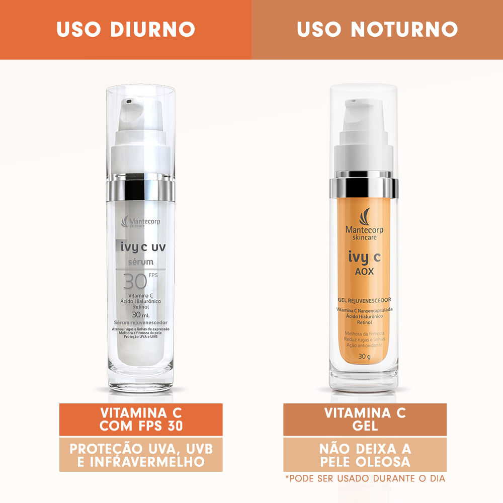 Ivy C Aox Gel Rejuvenescedor Facial Com 30g - ihypera2022